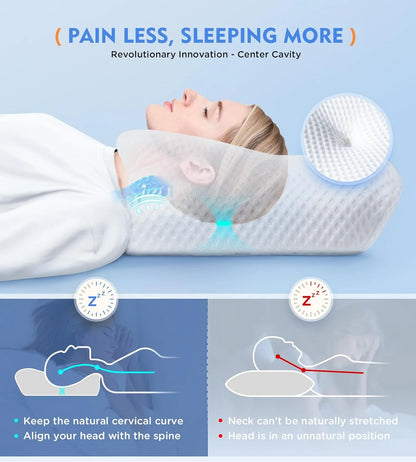 Memory Foam Cervical Pillow - Neck Relief USA | WESERENITY